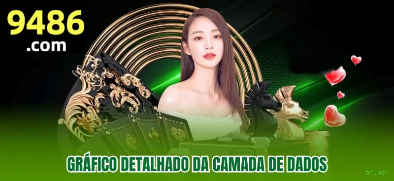 Vídeo Slots brlbet